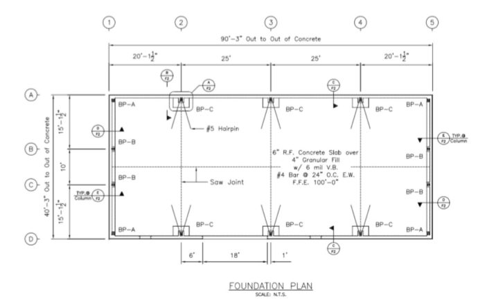 Metal Building Foundation Design Examples